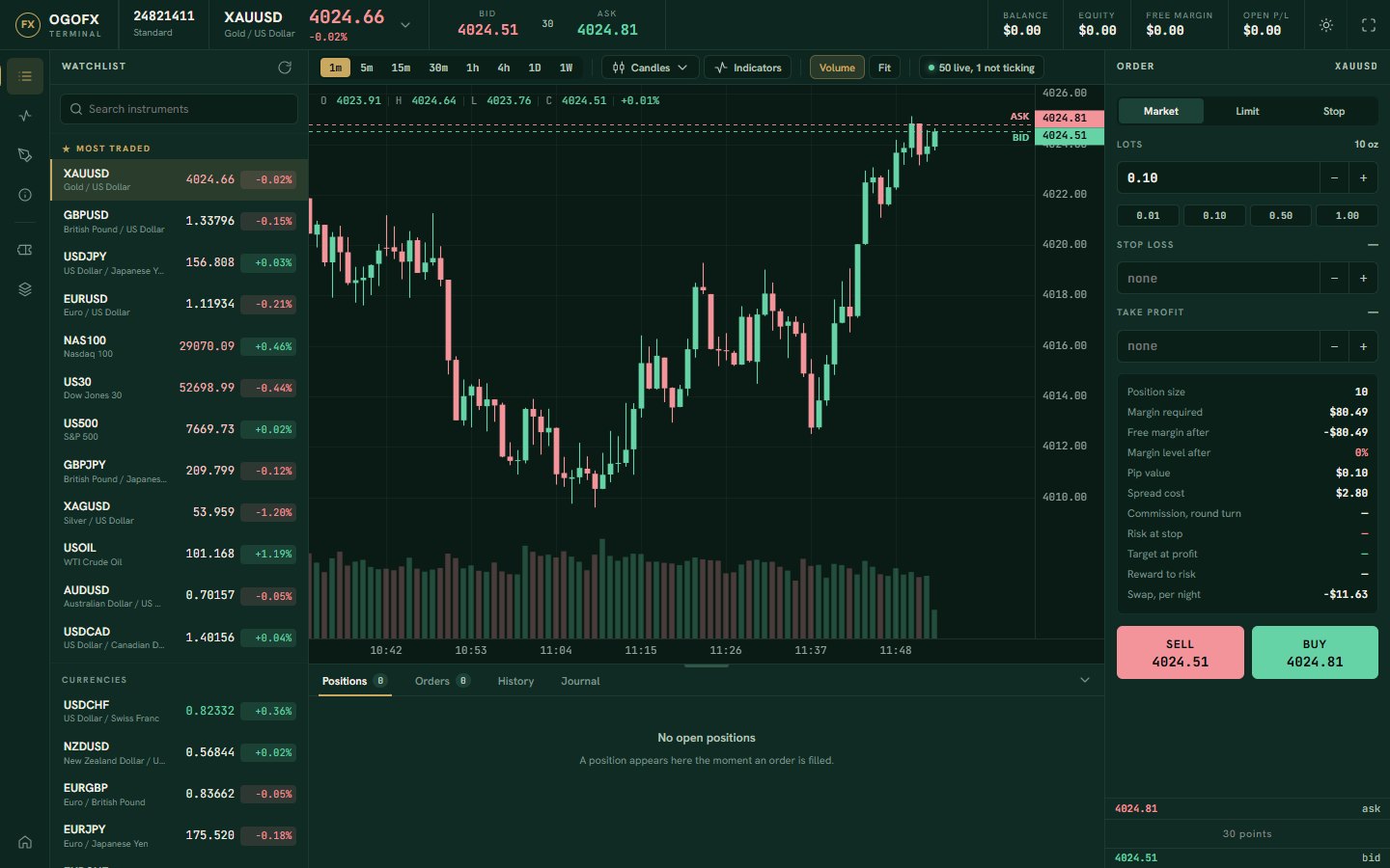 The OGOFX web terminal in a desktop browser